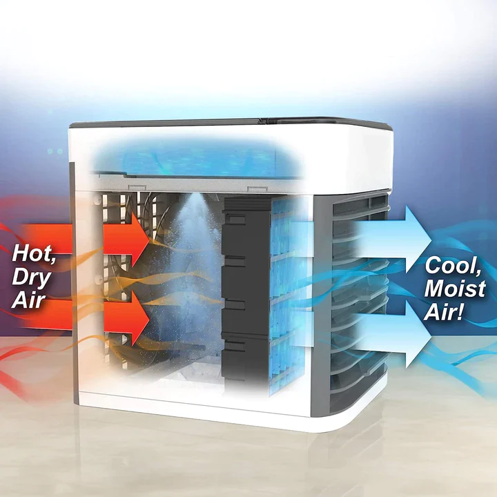 Portable Air Cooler