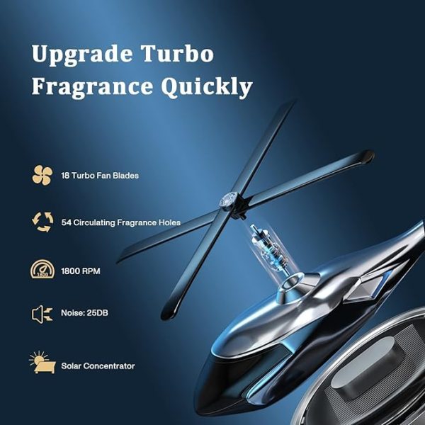 Solar Powered Rotating Helicopter Car Aromatherapy Air Freshener (Random Colour)
